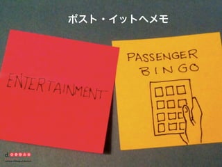 ポスト・イットへメモ

(社)デザイン思考研究所

 