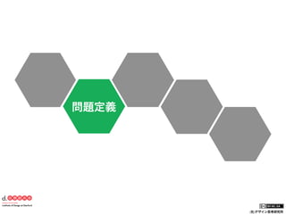 問題定義

(社)デザイン思考研究所

 