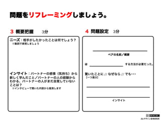 問題をリフレーミングしましょう。
３ 概要把握

3分

４ 問題設定 3分

ニーズ：相手がしたかったことは何でしょう？
 ※動詞で表現しましょう

ペアの名前／概要

は

する方法が必要だった。

インサイト：パートナーの感情（気持ち）から

驚いたことに // なぜなら // でも･･･

新しく学んだこと／パートナーの人の経験から
わかる、パートナーの人がまだ自覚していない
ことは？

［一つ選ぶ］

 ※インタビューで聞いた内容から推測します

インサイト

(社)デザイン思考研究所

 
