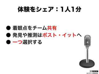 体験をシェア：1人1分
● 着眼点をチーム共有
● 発見や推測はポスト・イットへ
● 一つ選択する

(社)デザイン思考研究所

 