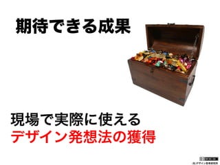 期待できる成果

現場で実際に使える
デザイン発想法の獲得
(社)デザイン思考研究所

 