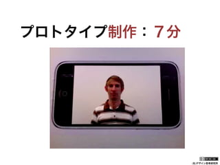 プロトタイプ制作：７分
 

(社)デザイン思考研究所

 
