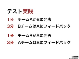 テスト実践
1分 チームAがBに発表
3分 BチームはAにフィードバック
1分 チームBがAに発表
3分 AチームはBにフィードバック

(社)デザイン思考研究所

 