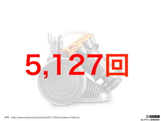 5,127回
参考：http://www.wired.com/business/2011/04/in-praise-of-failure/
(社)デザイン思考研究所

 
