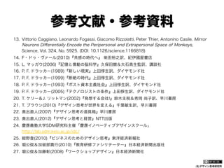 参考文献・参考資料
13.  Vittorio Caggiano, Leonardo Fogassi, Giacomo Rizzolatti, Peter Thier, Antonino Casile. Mirror
Neurons Diﬀerentially Encode the Peripersonal and Extrapersonal Space of Monkeys,
Science, Vol. 324, No. 5925. (DOI: 10.1126/science.1166818)
14.  F・ドゥ・ヴァール(2010)『共感の時代へ』 柴田裕之訳、紀伊國屋書店
15.  L. マッガウ(2006)『記憶と情動の脳科学』久保田競＆大石高生監訳、講談社
16.  P. F. ドラッカー(1989)『新しい現実』上田惇生訳、ダイヤモンド社
17.  P. F. ドラッカー(1999)『断絶の時代』上田惇生訳、ダイヤモンド社
18.  P. F. ドラッカー(1993)『ポスト資本主義社会』上田惇生訳、ダイヤモンド社
19.  P. F. ドラッカー(2005)『テクノロジストの条件』上田惇生訳、ダイヤモンド社
20.  T. ケリー＆J. リットマン(2002)『発想する会社!』鈴木主税＆秀岡 尚子訳、早川書房
21.  T. ブラウン(2010)『デザイン思考が世界を変える』千葉敏生訳、早川書房
22.  奥出直人(2007)『デザイン思考の道具箱』早川書房
23.  奥出直人(2012)『デザイン思考と経営』NTT出版
24.  慶應義塾大学SDM研究科主催「慶應イノベーティブデザインスクール」
http://lab.sdm.keio.ac.jp/idc/
25.  紺野登(2010)『ビジネスのためのデザイン思考』東洋経済新報社
26.  堀公俊＆加留部貴行(2010)『教育研修ファシリテーター』日本経済新聞出版社
27.  堀公俊＆加藤彰(2008)『ワークショップデザイン』日本経済新聞社

(社)デザイン思考研究所

 