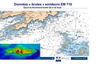 Données « brutes » sondeurs EM 710
Épave du Drummond Castle (55 m de fond)

10

17 Décembre 2013

 