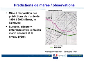 Prédictions de marée / observations
Mise à disposition des
prédictions de marée de
1950 à 2013 (Brest, le
Conquet)
Surcote / décote =
différence entre le niveau
marin observé et le
niveau prédit

Marégramme Brest 16 octobre 1987
23

17 Décembre 2013

 