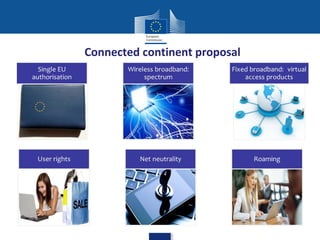 Connected continent proposal

 