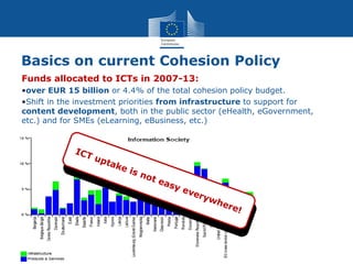 Basics on current Cohesion Policy
Funds allocated to ICTs in 2007-13:
•over EUR 15 billion or 4.4% of the total cohesion policy budget.
•Shift in the investment priorities from infrastructure to support for
content development, both in the public sector (eHealth, eGovernment,
etc.) and for SMEs (eLearning, eBusiness, etc.)

ICT
ICT upt
uptake
ak e i s n
is not e
o t as y
ea s e v
y e er y
ver wh
y w er e
he r !
e!

Cohesion
Policy

 