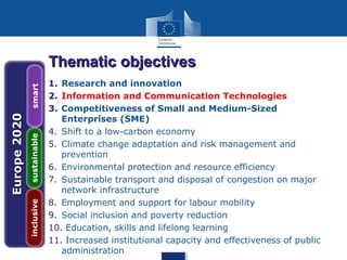 sustainable
inclusive

Europe 2020

smart

Thematic objectives
1. Research and innovation
2. Information and Communication Technologies
3. Competitiveness of Small and Medium-Sized
Enterprises (SME)
4. Shift to a low-carbon economy
5. Climate change adaptation and risk management and
prevention
6. Environmental protection and resource efficiency
7. Sustainable transport and disposal of congestion on major
network infrastructure
8. Employment and support for labour mobility
9. Social inclusion and poverty reduction
10. Education, skills and lifelong learning
11. Increased institutional capacity and effectiveness of public
administration

 