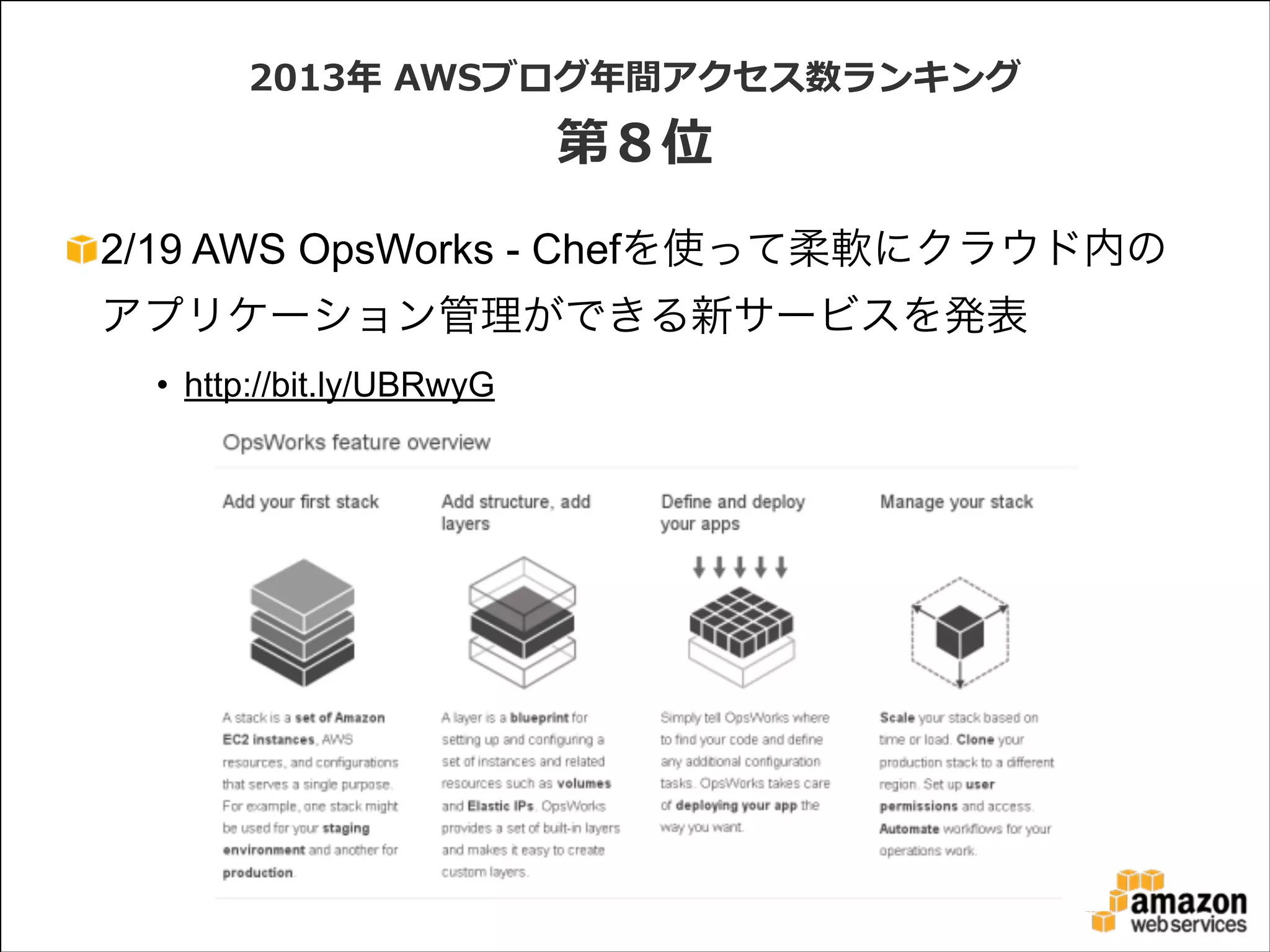 2013年年  AWSブログ年年間アクセス数ランキング  

第８位
2/19 AWS OpsWorks - Chefを使って柔軟にクラウド内の
アプリケーション管理ができる新サービスを発表
• http://bit.ly/UBRwyG

 
