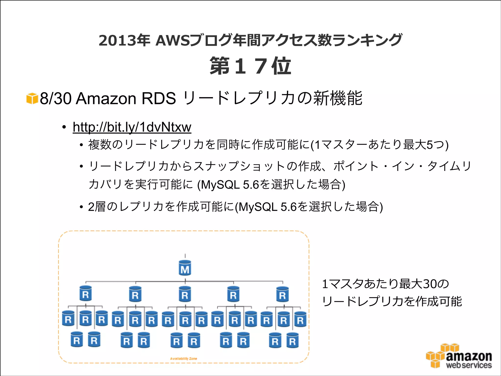 2013年年  AWSブログ年年間アクセス数ランキング  

第１７位
8/30 Amazon RDS リードレプリカの新機能
• http://bit.ly/1dvNtxw
• 複数のリードレプリカを同時に作成可能に(1マスターあたり最大5つ)
• リードレプリカからスナップショットの作成、ポイント・イン・タイムリ
カバリを実行可能に (MySQL 5.6を選択した場合)
• 2層のレプリカを作成可能に(MySQL 5.6を選択した場合)

1マスタあたり最⼤大30の  
リードレプリカを作成可能

 
