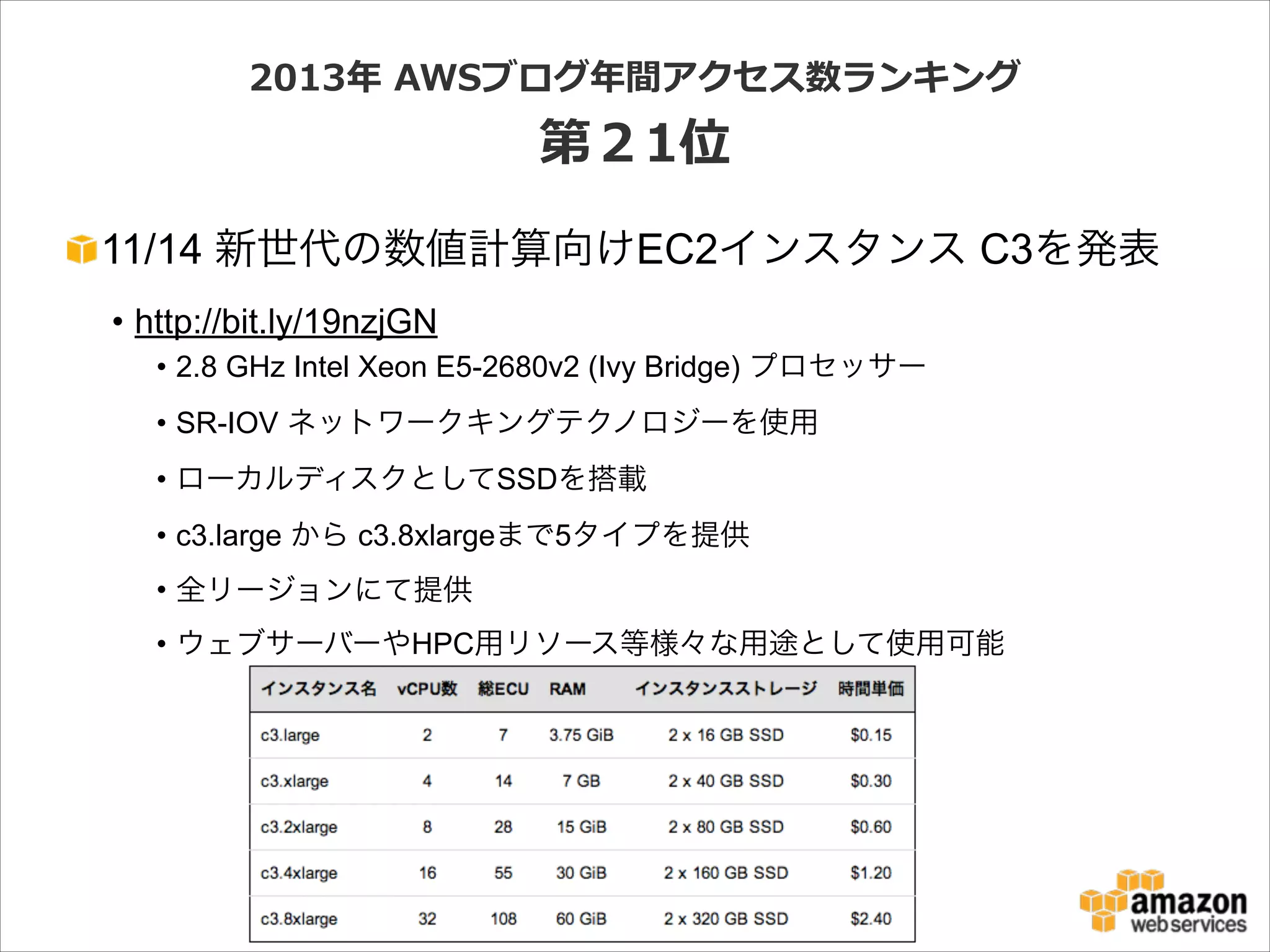 2013年年  AWSブログ年年間アクセス数ランキング  

第２1位
11/14 新世代の数値計算向けEC2インスタンス C3を発表
• http://bit.ly/19nzjGN
• 2.8 GHz Intel Xeon E5-2680v2 (Ivy Bridge) プロセッサー
• SR-IOV ネットワークキングテクノロジーを使用
• ローカルディスクとしてSSDを搭載
• c3.large から c3.8xlargeまで5タイプを提供
• 全リージョンにて提供
• ウェブサーバーやHPC用リソース等様々な用途として使用可能

 