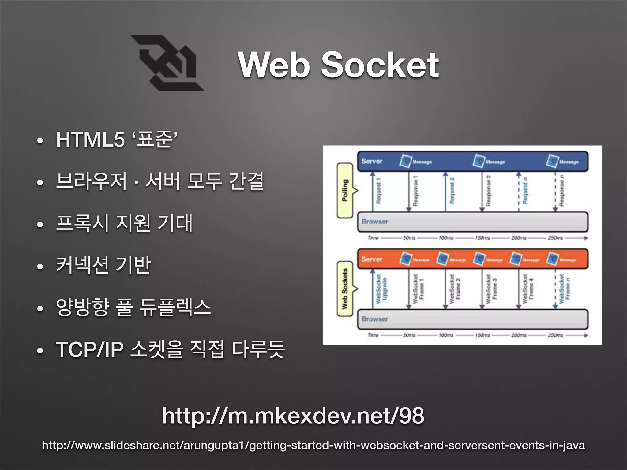 Web Socket
http://www.slideshare.net/arungupta1/getting-started-with-websocket-and-serversent-events-in-java
http://m.mkexdev.net/98
• HTML5 ‘표준’
• 브라우저 · 서버 모두 간결
• 프록시 지원 기대
• 커넥션 기반
• 양방향 풀 듀플렉스
• TCP/IP 소켓을 직접 다루듯
 