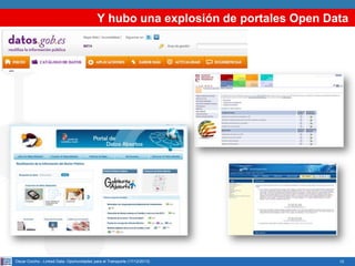 Y hubo una explosión de portales Open Data

Oscar Corcho - Linked Data: Oportunidades para el Transporte (17/12/2013)

12

 