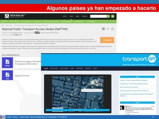 Algunos países ya han empezado a hacerlo

Oscar Corcho - Linked Data: Oportunidades para el Transporte (17/12/2013)

17

 
