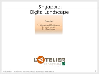 Singapore
Digital Landscape
Overview
1. Internet and Mobile users
2. Social Media
3. E-Commerce

2013, L’Atelier © | No diffusion or reproduction without authorization | www.atelier.net

Source Photo : http://afphongkong.afpnet.org/

1

 