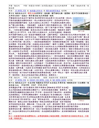 早餐：飯店內
中餐：特選旬の料理（自然農法栽培）或日式和風料理
晚餐：為逛街方便，敬
請自理
住宿： IP HOTEL FUK 或 福岡龜之井和白 或 KKR 福岡博多飯店 或同級
福岡或北九州－傳奇之地赤間神宮 春帆樓－關門海峽大橋－藍翼橋－漫步門司港懷舊地區―
赤間神宮－
第 4 天 福岡或北九州－傳奇之地赤間神宮－春帆樓－關門海峽大橋－藍翼橋－漫步門司港懷舊地區―
太宰府天滿宮－免稅店－博多運河城/或天神商圈－
太宰府天滿宮－免稅店－博多運河城/或天神商圈－福岡
早餐後前往位於南本州下關市的【赤間神宮】
代天皇所建，
早餐後前往位於南本州下關市的【赤間神宮】是紀念第 51 代天皇所建，其水天
門為仿海底龍宮的獨特的設計，依山而建的赤紅色神宮，是其他神宮所罕見，
門為仿海底龍宮的獨特的設計，依山而建的赤紅色神宮，是其他神宮所罕見，
面前就是壇浦關門海峽。也是日本歷史上兩大勢力－
面前就是壇浦關門海峽。也是日本歷史上兩大勢力－平氏與源氏的最終大戰之
壇之浦古戰場』。【春帆樓】：此處為中日簽訂馬關條約之地，
』。【春帆樓】：此處為中日簽訂馬關條約之地
地『壇之浦古戰場』。【春帆樓】：此處為中日簽訂馬關條約之地，1895 年滿
清年間甲午一戰戰敗，清朝重臣李鴻章到此，簽下了對中國不平等的「
清年間甲午一戰戰敗，清朝重臣李鴻章到此，簽下了對中國不平等的「馬關條
」。而原本簽約的餐廳，後來改名為【日清講和紀念館】。隨後前往【
而原本簽約的餐廳
】。隨後前往
約」。而原本簽約的餐廳，後來改名為【日清講和紀念館】。隨後前往【關門
關門大橋
大橋】
公尺連結九州、本州的交通要道，
大橋】完工於 1973 年，全長 1068 公尺連結九州、本州的交通要道，跨越湍急
的洋流關門海峽之上是一座造型外觀優美大橋。【關門海峽】：這個分隔日本九州與本州的海峽，
。【關門海峽】：這個分隔日本九州與本州的海峽
的洋流關門海峽之上是一座造型外觀優美大橋。【關門海峽】：這個分隔日本九州與本州的海峽，是
由下關與門司各取一個字命名而成。下關則是許多歷史事件的發生地點，它是日本源平合戰”
由下關與門司各取一個字命名而成。下關則是許多歷史事件的發生地點，它是日本源平合戰”壇之浦
之戰”的發生地點，也是中日甲午戰爭中國戰敗簽訂馬關條約的地方。【藍翼橋】
。【藍翼橋
之戰”的發生地點，也是中日甲午戰爭中國戰敗簽訂馬關條約的地方。【藍翼橋】首座日本國內港區
行人專用的吊橋。最大特色，－當船要過通碼頭區時，兩側橋面會緩緩打開，就像一對翅膀般。
，－當船要過通碼頭區時
行人專用的吊橋。最大特色，－當船要過通碼頭區時，兩側橋面會緩緩打開，就像一對翅膀般。藍色
的羽翼與一旁的赤煉瓦洋館，在藍與紅的相互映襯下 顯得十分優雅。
與紅的相互映襯下，
的羽翼與一旁的赤煉瓦洋館，在藍與紅的相互映襯下，顯得十分優雅。有機會的話還能欣賞到藍色羽
翼翩然揚起的畫面。【懷古門司港區】則是日本從明治至大正時期的繁榮的國際貿易港，
。【懷古門司港區
翼翩然揚起的畫面。【懷古門司港區】則是日本從明治至大正時期的繁榮的國際貿易港，保留了許多
幕末維新時的西洋懷舊建築，而這些舊銀行、商社的歐式建築，
幕末維新時的西洋懷舊建築，而這些舊銀行、商社的歐式建築，街景給人一種昔日情懷油然而生的感
之後前往【太宰府】，這是供奉菅原道真公的全國天滿宮本部，而菅原道真公是日本著名的「
】，這是供奉菅原道真公的全國天滿宮本部
覺。之後前往【太宰府】，這是供奉菅原道真公的全國天滿宮本部，而菅原道真公是日本著名的「學
問之神」，每逢考試期間，此處就會擠滿乞求考試合格的莘莘學子。
」，每逢考試期間
問之神」，每逢考試期間，此處就會擠滿乞求考試合格的莘莘學子。天滿宮內種植 197 種 6000 多株的
梅樹，另外其特產梅枝餅也是馳名全國的福岡美味之ㄧ 前往免稅商店，滿足你的購物的慾望。
梅樹，另外其特產梅枝餅也是馳名全國的福岡美味之ㄧ。前往免稅商店，滿足你的購物的慾望。爾後
我們來到福岡地區最大的購物中心 博多運河城】日本首創的大型娛樂購物廣場，
福岡地區最大的購物中心【
我們來到福岡地區最大的購物中心【博多運河城】日本首創的大型娛樂購物廣場，運河城內共分為劇
院大樓、娛樂大樓、商業大樓及大榮大樓等，在盡是琳瑯滿目的廣場內，
院大樓、娛樂大樓、商業大樓及大榮大樓等，在盡是琳瑯滿目的廣場內，您可在此盡情享受逛街購物
的樂趣，讓您不知該從何著手，如您想散步，可在廣場的月光大道、星光中庭、
的樂趣，讓您不知該從何著手，如您想散步，可在廣場的月光大道、星光中庭、水晶峽谷或海洋中庭
內悠閒的漫步，看看林蔭大道上花團錦簇的美麗盆栽，及垂掛在太陽廣場的長春藤，
內悠閒的漫步，看看林蔭大道上花團錦簇的美麗盆栽，及垂掛在太陽廣場的長春藤，照映整個街道生
氣蓬勃、光鮮亮麗。 或前往【天神商圈】福岡市的天神地區，是九州最繁華的商業街。
氣蓬勃、光鮮亮麗。/或前往【天神商圈】福岡市的天神地區，是九州最繁華的商業街。天神地區的主
要街道渡邊大街一帶辦公大樓、大型百貨店、時尚大廈鱗次櫛比。百貨商店、時尚大廈大部分與天神
要街道渡邊大街一帶辦公大樓、大型百貨店、時尚大廈鱗次櫛比。百貨商店、時尚大廈大部分與天神
地下街相連，地下街的中央廣場設有旅遊導遊資訊處。天神一帶巴士、電車、
地下街相連，地下街的中央廣場設有旅遊導遊資訊處。天神一帶巴士、電車、地下鐵等交通工具集
每到周末，來自九州各地的年輕人聚集於此，熱鬧非凡。
中，每到周末，來自九州各地的年輕人聚集於此，熱鬧非凡。
早餐：飯店內
中餐：北九州風味餐
晚餐：為逛街方便，敬請自理
住宿： IP HOTEL FUK 或 CHISUN INN HOTEL 宗像 或 SKY HOTEL KANDA 或同級
福岡或北九州―自由活動~
博多城―機場商店街～自由購物―
第 5 天 福岡或北九州―自由活動~瑪麗諾亞 OUTLET 名店城或 JR 博多城―機場商店街～自由購物―福
岡空港/
FUK/TPE CI117 17:55~19:35
岡空港/台北
享用豐盛的早餐，
年開業的【
名店城】，
享用豐盛的早餐，您可自費前往 2000 年開業的【瑪琳諾亞 OUTLET 名店城】，
是九州最高級的名牌特價商品購物中心。從時尚的服裝到運動、裝飾用品、
是九州最高級的名牌特價商品購物中心。從時尚的服裝到運動、裝飾用品、室
多家，有效的利用了親水布局，
內裝飾等各種類型的店鋪大約有 170 多家，有效的利用了親水布局，成為開放
式的建築樣式，不單單是購物的場所，而且還成為了有名的觀光地。
式的建築樣式，不單單是購物的場所，而且還成為了有名的觀光地。/或前往
博多城】
年全新落成的博多車站兼商業休閒複合式大樓。
【JR 博多城】是 2012 年全新落成的博多車站兼商業休閒複合式大樓。包含東
家專門店，並有「博多阪急百貨」，
」，是當地居民及觀光客的
急手在內約有 230 家專門店，並有「博多阪急百貨」，是當地居民及觀光客的
中華航空
購物天堂。樓頂上的燕子森林廣場為一開放式的綠地屋頂花園
森林廣場為一開放式的綠地屋頂花園，
購物天堂。樓頂上的燕子森林廣場為一開放式的綠地屋頂花園，設有可眺望福
岡市街風景的休息區，購物之餘，可在此小憩。此外，還有匯集了博多、九州甚至是日本全国
岡市街風景的休息區，購物之餘，可在此小憩。此外，還有匯集了博多、九州甚至是日本全国各地的
美食餐飲區「城市廚房空天」以及電影院等，是可滿足各個年齡層需求的博多熱門景點。
美食餐飲區「城市廚房空天」以及電影院等，是可滿足各個年齡層需求的博多熱門景點。
後整理您的行囊，離開房間之前，別忘了您的隨身物品及護照喔！
後整理您的行囊，離開房間之前，別忘了您的隨身物品及護照喔！前往福岡機場搭機返回台北溫暖的
至此本次精彩的九州之旅終告結束，在此感謝您的選擇參加，並且期待擱再相會，
家，至此本次精彩的九州之旅終告結束，在此感謝您的選擇參加，並且期待擱再相會，敬祝您旅途愉
快！
行程順序會依當地實際狀況，由導遊現場做小幅度的調整，惟保證所有行程會全部走完，
註 1：行程順序會依當地實際狀況，由導遊現場做小幅度的調整，惟保證所有行程會全部走完，不便
之處，敬請見諒。
之處，敬請見諒。

 