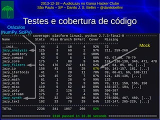 2013-12-18 – AudioLazy no Garoa Hacker Clube2013-12-18 – AudioLazy no Garoa Hacker Clube
São Paulo – SP – Danilo J. S. Bellini – @danilobelliniSão Paulo – SP – Danilo J. S. Bellini – @danilobellini
Testes e cobertura de códigoTestes e cobertura de código
--------------- coverage: platform linux2, python 2.7.3-final-0 ----------------
Name Stmts Miss Branch BrPart Cover Missing
------------------------------------------------------------
__init__ 44 1 18 4 92% 72
lazy_analysis 125 3 60 2 97% 211, 259-260
lazy_auditory 60 0 14 0 100%
lazy_compat 42 5 6 1 88% 43, 67-68, 78-79
lazy_core 175 7 80 9 94% 124, 136-138, 346, 471, 478
lazy_filters 521 176 247 115 62% 57, 64, 85, 95, [...]
lazy_io 156 43 58 28 67% 89, 141-157, 161, [...]
lazy_itertools 41 7 20 11 70% 39, 60-61, 66, 108-111
lazy_lpc 128 15 42 7 87% 121, 135-136, [...]
lazy_math 61 1 28 0 99% 133
lazy_midi 54 5 26 3 90% 70, 111, 150, 156, 158
lazy_misc 110 9 62 10 89% 156-157, 194, [...]
lazy_poly 191 2 126 3 98% 396-397
lazy_stream 175 2 76 4 98% 59, 738
lazy_synth 251 32 124 40 81% 278-300, 467, 469, [...]
lazy_text 102 33 70 29 64% 132-147, 205-229, [...]
------------------------------------------------------------
TOTAL 2236 341 1057 266 82%
========================= 2310 passed in 22.36 seconds =========================
--------------- coverage: platform linux2, python 2.7.3-final-0 ----------------
Name Stmts Miss Branch BrPart Cover Missing
------------------------------------------------------------
__init__ 44 1 18 4 92% 72
lazy_analysis 125 3 60 2 97% 211, 259-260
lazy_auditory 60 0 14 0 100%
lazy_compat 42 5 6 1 88% 43, 67-68, 78-79
lazy_core 175 7 80 9 94% 124, 136-138, 346, 471, 478
lazy_filters 521 176 247 115 62% 57, 64, 85, 95, [...]
lazy_io 156 43 58 28 67% 89, 141-157, 161, [...]
lazy_itertools 41 7 20 11 70% 39, 60-61, 66, 108-111
lazy_lpc 128 15 42 7 87% 121, 135-136, [...]
lazy_math 61 1 28 0 99% 133
lazy_midi 54 5 26 3 90% 70, 111, 150, 156, 158
lazy_misc 110 9 62 10 89% 156-157, 194, [...]
lazy_poly 191 2 126 3 98% 396-397
lazy_stream 175 2 76 4 98% 59, 738
lazy_synth 251 32 124 40 81% 278-300, 467, 469, [...]
lazy_text 102 33 70 29 64% 132-147, 205-229, [...]
------------------------------------------------------------
TOTAL 2236 341 1057 266 82%
========================= 2310 passed in 22.36 seconds =========================
Mock
Oráculos
(NumPy, SciPy)
 