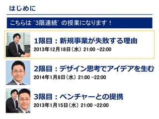 はじめに

こちらは `3限連続` の授業になります！

1限目：新規事業が失敗する理由
2013年12月18日（水） 21:00 -22:00

2限目：デザイン思考でアイデアを生む
2014年1月8日（水） 21:00 -22:00

3限目：ベンチャーとの提携
2013年1月15日（水） 21:00 -22:00

 