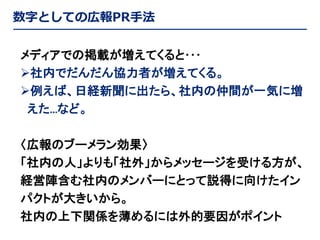 数字としての広報PR手法
メディアでの掲載が増えてくると･･･
社内でだんだん協力者が増えてくる。
例えば、日経新聞に出たら、社内の仲間が一気に増
えた...など。
〈広報のブーメラン効果〉
「社内の人」よりも「社外」からメッセージを受ける方が、
経営陣含む社内のメンバーにとって説得に向けたイン
パクトが大きいから。
社内の上下関係を薄めるには外的要因がポイント

 