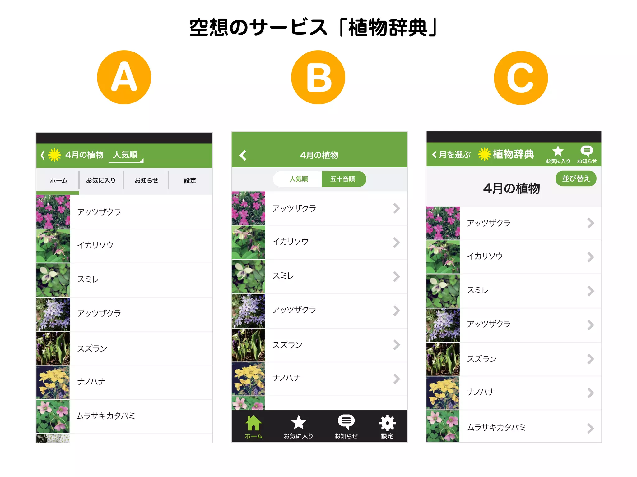 空想のサービス「植物辞典」

A
4月の植物
ホーム

B

人気順

4月の植物

お気に入り

お知らせ

人気順

設定

アッツザクラ

アッツザクラ

スズラン

スズラン

ナ
ノハナ

4月の植物

スミレ

アッツザクラ

五十音順

イカリソウ

スミレ

植物辞典

月を選ぶ

アッツザクラ

イカリソウ

C

ナ
ノハナ

アッツザクラ
イカリソウ
スミレ
アッツザクラ

スズラン
ナ
ノハナ

ムラサキカタバミ
ホーム

お気に入り

お知らせ

設定

ムラサキカタバミ

お気に入り

お知らせ

並び替え

 