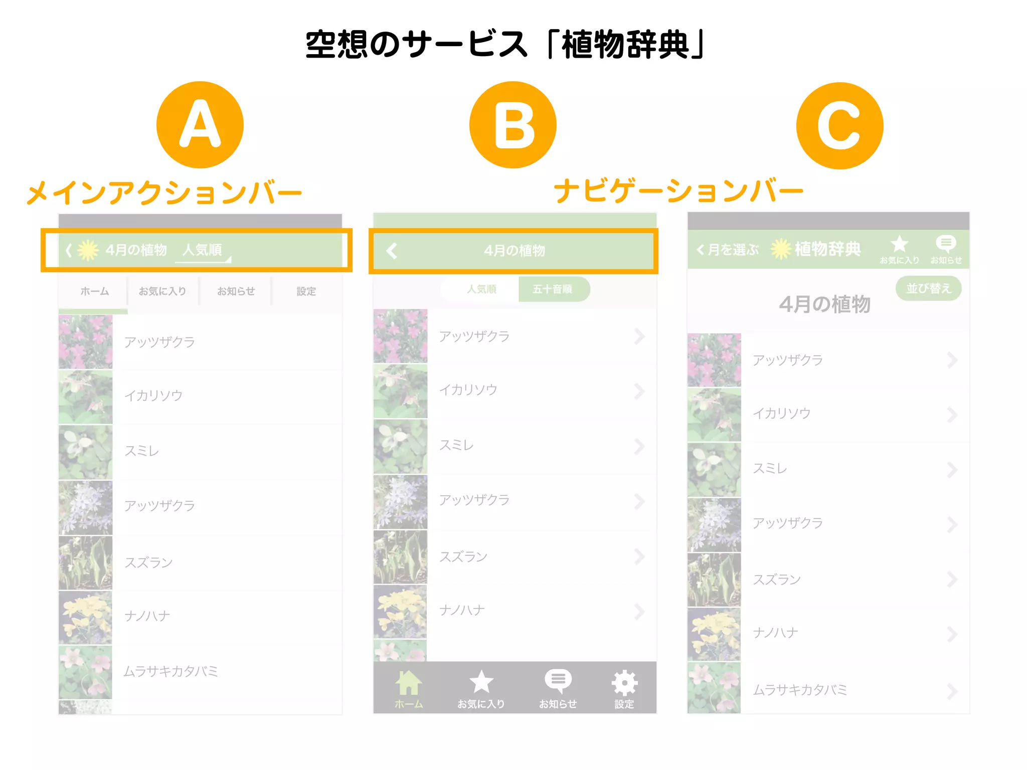 空想のサービス「植物辞典」

A

B

C
ナビゲーションバー

メインアクションバー
4月の植物
ホーム

人気順

お気に入り

お知らせ

人気順

設定

アッツザクラ

スミレ

アッツザクラ

アッツザクラ

スズラン

スズラン

ナ
ノハナ

4月の植物

イカリソウ

スミレ

五十音順

アッツザクラ

イカリソウ

植物辞典

月を選ぶ

4月の植物

ナ
ノハナ

アッツザクラ
イカリソウ
スミレ
アッツザクラ

スズラン
ナ
ノハナ

ムラサキカタバミ
ホーム

お気に入り

お知らせ

設定

ムラサキカタバミ

お気に入り

お知らせ

並び替え

 