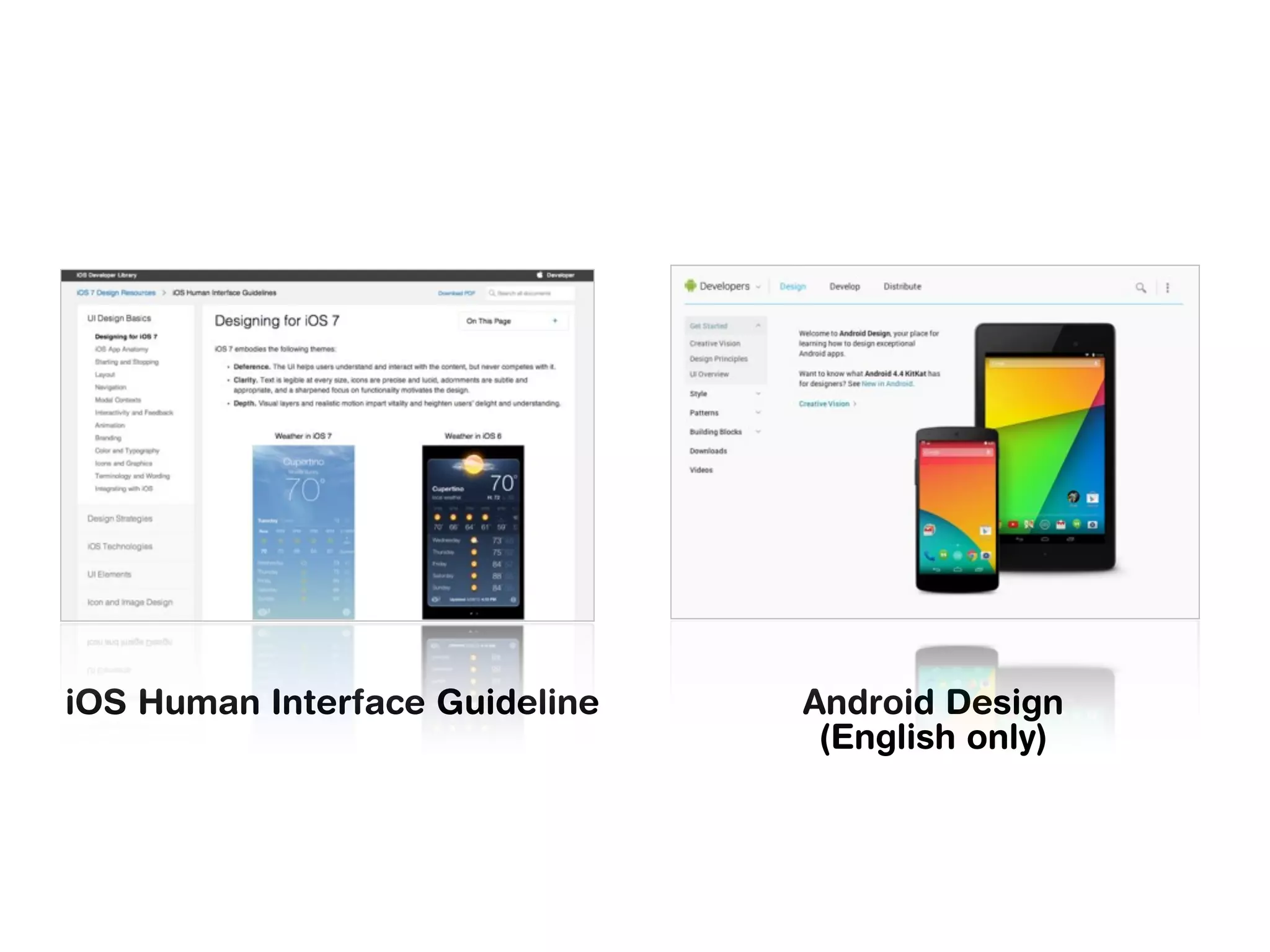 iOS Human Interface Guideline

Android Design
(English only)

 