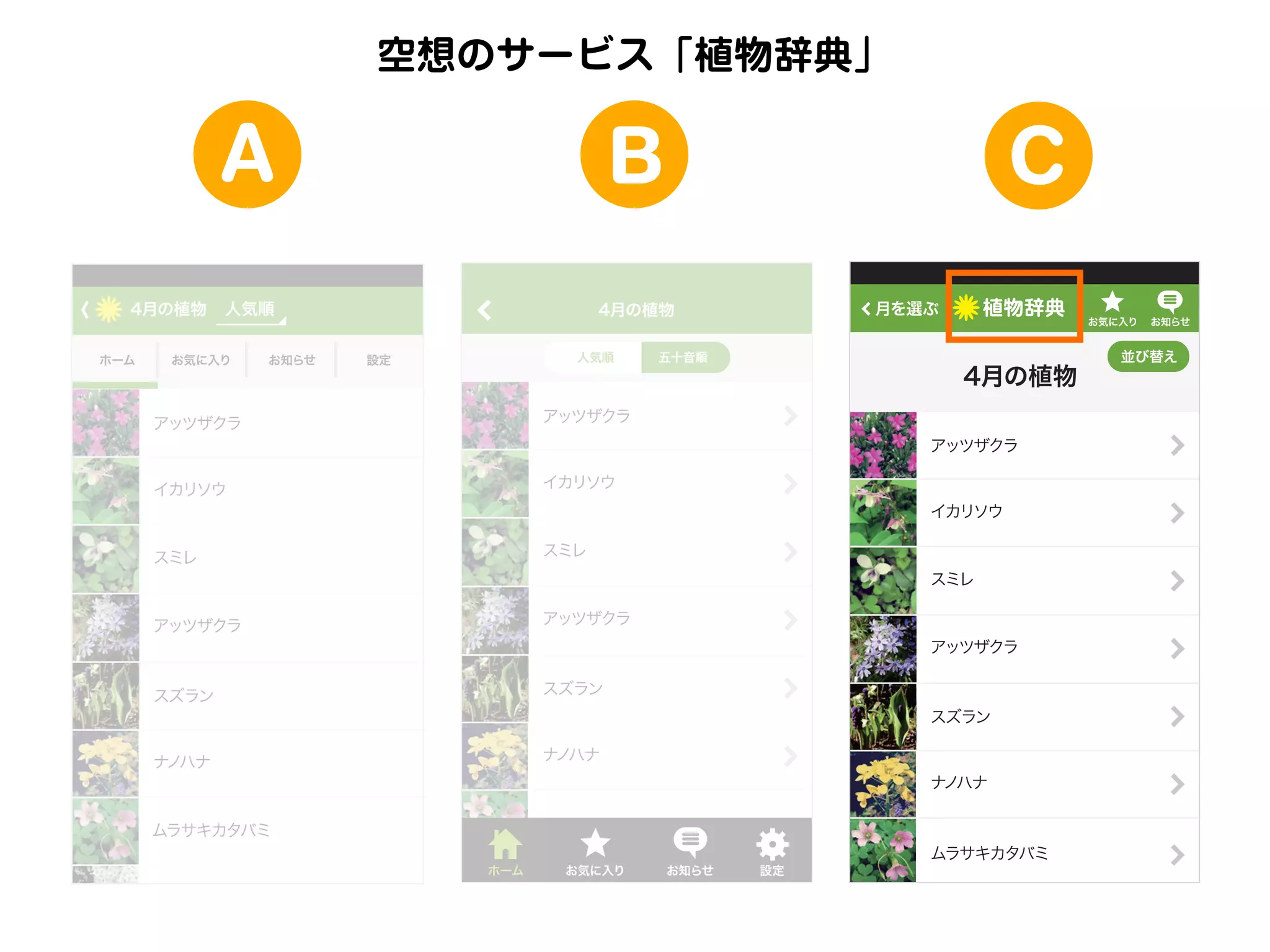 空想のサービス「植物辞典」

A
4月の植物
ホーム

B

人気順

4月の植物

お気に入り

お知らせ

人気順

設定

アッツザクラ

アッツザクラ

スズラン

スズラン

ナ
ノハナ

4月の植物

スミレ

アッツザクラ

五十音順

イカリソウ

スミレ

植物辞典

月を選ぶ

アッツザクラ

イカリソウ

C

ナ
ノハナ

アッツザクラ
イカリソウ
スミレ
アッツザクラ

スズラン
ナ
ノハナ

ムラサキカタバミ
ホーム

お気に入り

お知らせ

設定

ムラサキカタバミ

お気に入り

お知らせ

並び替え

 