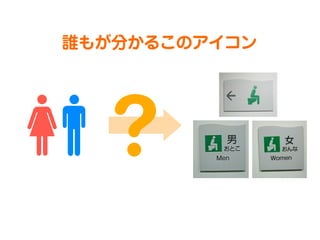 誰もが分かるこのアイコン

?

 