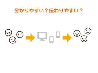分かりやすい？伝わりやすい？

 