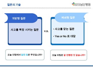 질문의 기술
Possibility -Searching
Questions
개방형 질문

사고를 확장 시키는 질문

폐쇄형 질문

v.s.

• 사고를 닫는 질문
• Yes or No 로 대답

오늘 미팅에서 잘된 점은 무엇입니까?

오늘 미팅은 잘 진행된 것 같습니까?

 