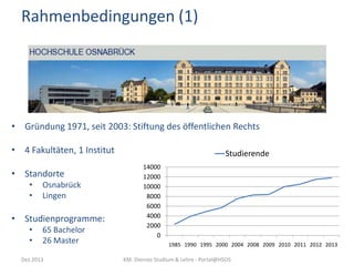Rahmenbedingungen (1)

• Gründung 1971, seit 2003: Stiftung des öffentlichen Rechts
• 4 Fakultäten, 1 Institut
• Standorte
•
•

Osnabrück
Lingen

• Studienprogramme:
•
•

65 Bachelor
26 Master

Dez 2013

Studierende
14000
12000
10000
8000
6000
4000
2000
0
1985 1990 1995 2000 2004 2008 2009 2010 2011 2012 2013
KM: Dienste Studium & Lehre - Portal@HSOS

 