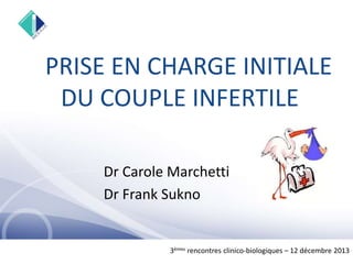 PRISE EN CHARGE INITIALE
DU COUPLE INFERTILE
Dr Carole Marchetti
Dr Frank Sukno

3èmes rencontres clinico-biologiques – 12 décembre 2013

 