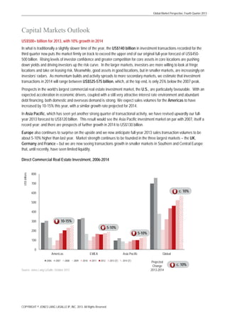 Global Market Perspective, Fourth Quarter 2013

Capital Markets Outlook
US$500+ billion for 2013, with 10% growth in 2014
In what is traditionally a slightly slower time of the year, the US$140 billion in investment transactions recorded for the
third quarter now puts the market firmly on track to exceed the upper end of our original full-year forecast of US$450500 billion. Rising levels of investor confidence and greater competition for core assets in core locations are pushing
down yields and driving investors up the risk curve. In the larger markets, investors are more willing to look at fringe
locations and take on leasing risk. Meanwhile, good assets in good locations, but in smaller markets, are increasingly on
investors’ radars. As momentum builds and activity spreads to more secondary markets, we estimate that investment
transactions in 2014 will range between US$525-575 billion, which, at the top end, is only 25% below the 2007 peak.
Prospects in the world’s largest commercial real estate investment market, the U.S., are particularly favourable. With an
expected acceleration in economic drivers, coupled with a still very attractive interest rate environment and abundant
debt financing, both domestic and overseas demand is strong. We expect sales volumes for the Americas to have
increased by 10-15% this year, with a similar growth rate projected for 2014.
In Asia Pacific, which has seen yet another strong quarter of transactional activity, we have revised upwardly our fullyear 2013 forecast to US$120 billion. This result would see the Asia Pacific investment market on par with 2007, itself a
record year; and there are prospects of further growth in 2014 to US$130 billion.
Europe also continues to surprise on the upside and we now anticipate full-year 2013 sales transaction volumes to be
about 5-10% higher than last year. Market strength continues to be founded in the three largest markets – the UK,
Germany and France – but we are now seeing transactions growth in smaller markets in Southern and Central Europe
that, until recently, have seen limited liquidity.

US$ billions

Direct Commercial Real Estate Investment, 2006-2014
800
700

c. 10%

600
500
400

10-15%

300

5-10%

200

5-10%

100
0

Americas
2006

2007

EMEA
2008

2009

2010

2011

Asia Pacific
2012

Source: Jones Lang LaSalle, October 2013

COPYRIGHT © JONES LANG LASALLE IP, INC. 2013. All Rights Reserved

2013 (F)

2014 (F)

Global
Projected
Change
2013-2014

c. 10%

 