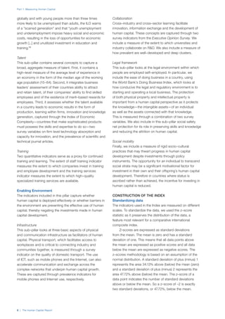Part 1: Measuring Human Capital
8 | The Human Capital Report
globally and with young people more than three times
more likely to be unemployed than adults, the ILO warns
of a “scarred generation” and that “youth unemployment
and underemployment impose heavy social and economic
costs, resulting in the loss of opportunities for economic
growth [...] and unutilized investment in education and
training.”8
Talent
This sub–pillar contains several concepts to capture a
broad, aggregate measure of talent. First, it contains a
high–level measure of the average level of experience in
an economy in the form of the median age of the working
age population (15–64). Second, it integrates business
leaders’ assessment of their countries ability to attract
and retain talent, of their companies’ ability to find skilled
employees and of the existence of merit–based rewards for
employees. Third, it assesses whether the talent available
in a country leads to economic results in the form of
production, learning within firms, innovation and knowledge
generation, captured through the Index of Economic
Complexity—countries that make sophisticated products
must possess the skills and expertise to do so—two
survey variables on firm level technology absorption and
capacity for innovation, and the prevalence of scientific and
technical journal articles.
Training
Two quantitative indicators serve as a proxy for continued
training and learning. The extent of staff training indicator
measures the extent to which companies invest in training
and employee development and the training services
indicator measures the extent to which high–quality
specialized training services are available.
Enabling Environment
The indicators included in this pillar capture whether
human capital is deployed effectively or whether barriers in
the environment are preventing the effective use of human
capital, thereby negating the investments made in human
capital development.
Infrastructure
This sub–pillar looks at three basic aspects of physical
and communication infrastructure as facilitators of human
capital. Physical transport, which facilitates access to
workplaces and is critical to connecting industry and
communities together, is measured through a survey
indicator on the quality of domestic transport. The use
of ICT, such as mobile phones and the Internet, can also
accelerate communication and exchange across the
complex networks that underpin human capital growth.
These are captured through prevalence indicators for
mobile phones and Internet use, respectively.
Collaboration
Cross–industry and cross–sector learning facilitate
innovation, information exchange and the development of
human capital. These concepts are captured through two
survey indicators from the Executive Opinion Survey. We
include a measure of the extent to which universities and
industry collaborate on R&D. We also include a measure of
how prevalent are well–developed and deep clusters.
Legal framework
This sub–pillar looks at the legal environment within which
people are employed self–employed. In particular, we
include the ease of doing business in a country, using
the World Bank’s Doing Business Index, which looks at
how conducive the legal and regulatory environment is to
starting and operating a local business. The protection
of both physical property and intellectual property is
important from a human capital perspective as it protects
the knowledge—the intangible assets—of an individual
as well as the assets connected with that knowledge.
This is measured through a combination of two survey
variables. We also include in this sub–pillar social safety
net protection for its role in preserving skills and knowledge
and reducing the attrition on human capital.
Social mobility
Finally, we include a measure of rigid socio–cultural
practices that may thwart progress in human capital
development despite investments through policy
instruments. The opportunity for an individual to transcend
social strata may be a significant motivational factor for
investment in their own and their offspring’s human capital
development. Therefore in countries where status is
ascribed rather than achieved, the incentive for investing in
human capital is reduced.
CONSTRUCTION OF THE INDEX
Standardizing data
The indicators used in the Index are measured on different
scales. To standardize the data, we used the z–score
statistic as it preserves the distribution of the data, a
feature most relevant for a comparative international
composite index.
Z–scores are expressed as standard deviations
from the mean. The mean is zero and has a standard
deviation of one. This means that all data points above
the mean are expressed as positive scores and all data
below the mean are expressed as negative scores. The
z–scores methodology is based on an assumption of the
normal distribution. A standard deviation of plus (minus) 1
represents the area 34.13% above (below) the mean (zero)
and a standard deviation of plus (minus) 2 represents the
area 47.72% above (below) the mean. The z–score of a
data point indicates the number of standard deviations
above or below the mean. So a z–score of –2 is exactly
two standard deviations, or 47.72%, below the mean.
 