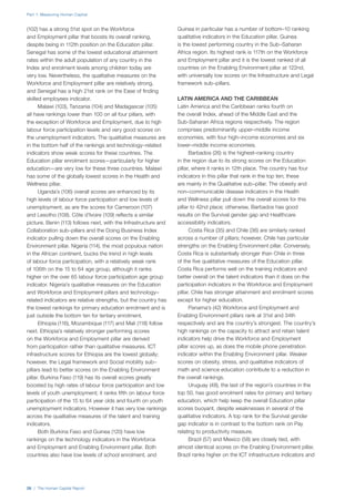 Part 1: Measuring Human Capital
26 | The Human Capital Report
(102) has a strong 51st spot on the Workforce
and Employment pillar that boosts its overall ranking,
despite being in 112th position on the Education pillar.
Senegal has some of the lowest educational attainment
rates within the adult population of any country in the
Index and enrolment levels among children today are
very low. Nevertheless, the qualitative measures on the
Workforce and Employment pillar are relatively strong,
and Senegal has a high 21st rank on the Ease of finding
skilled employees indicator.
Malawi (103), Tanzania (104) and Madagascar (105)
all have rankings lower than 100 on all four pillars, with
the exception of Workforce and Employment, due to high
labour force participation levels and very good scores on
the unemployment indicators. The qualitative measures are
in the bottom half of the rankings and technology–related
indicators show weak scores for these countries. The
Education pillar enrolment scores—particularly for higher
education—are very low for these three countries. Malawi
has some of the globally lowest scores in the Health and
Wellness pillar.
Uganda’s (106) overall scores are enhanced by its
high levels of labour force participation and low levels of
unemployment, as are the scores for Cameroon (107)
and Lesotho (108). Côte d’Ivoire (109) reflects a similar
picture. Benin (113) follows next, with the Infrastructure and
Collaboration sub–pillars and the Doing Business Index
indicator pulling down the overall scores on the Enabling
Environment pillar. Nigeria (114), the most populous nation
in the African continent, bucks the trend in high levels
of labour force participation, with a relatively weak rank
of 106th on the 15 to 64 age group, although it ranks
higher on the over 65 labour force participation age group
indicator. Nigeria’s qualitative measures on the Education
and Workforce and Employment pillars and technology–
related indicators are relative strengths, but the country has
the lowest rankings for primary education enrolment and is
just outside the bottom ten for tertiary enrolment.
Ethiopia (116), Mozambique (117) and Mali (118) follow
next. Ethiopia’s relatively stronger performing scores
on the Workforce and Employment pillar are derived
from participation rather than qualitative measures. ICT
infrastructure scores for Ethiopia are the lowest globally;
however, the Legal framework and Social mobility sub–
pillars lead to better scores on the Enabling Environment
pillar. Burkina Faso (119) has its overall scores greatly
boosted by high rates of labour force participation and low
levels of youth unemployment; it ranks fifth on labour force
participation of the 15 to 64 year olds and fourth on youth
unemployment indicators. However it has very low rankings
across the qualitative measures of the talent and training
indicators.
Both Burkina Faso and Guinea (120) have low
rankings on the technology indicators in the Workforce
and Employment and Enabling Environment pillar. Both
countries also have low levels of school enrolment, and
Guinea in particular has a number of bottom–10 ranking
qualitative indicators in the Education pillar. Guinea
is the lowest performing country in the Sub–Saharan
Africa region. Its highest rank is 117th on the Workforce
and Employment pillar and it is the lowest ranked of all
countries on the Enabling Environment pillar at 122nd,
with universally low scores on the Infrastructure and Legal
framework sub–pillars.
LATIN AMERICA AND THE CARIBBEAN
Latin America and the Caribbean ranks fourth on
the overall Index, ahead of the Middle East and the
Sub-Saharan Africa regions respectively. The region
comprises predominantly upper–middle income
economies, with four high–income economies and six
lower–middle income economies.
Barbados (26) is the highest–ranking country
in the region due to its strong scores on the Education
pillar, where it ranks in 12th place. The country has four
indicators in this pillar that rank in the top ten; these
are mainly in the Qualitative sub–pillar. The obesity and
non–communicable disease indicators in the Health
and Wellness pillar pull down the overall scores for this
pillar to 42nd place; otherwise, Barbados has good
results on the Survival gender gap and Healthcare
accessibility indicators.
Costa Rica (35) and Chile (36) are similarly ranked
across a number of pillars; however, Chile has particular
strengths on the Enabling Environment pillar. Conversely,
Costa Rica is substantially stronger than Chile in three
of the five qualitative measures of the Education pillar.
Costa Rica performs well on the training indicators and
better overall on the talent indicators than it does on the
participation indicators in the Workforce and Employment
pillar. Chile has stronger attainment and enrolment scores
except for higher education.
Panama’s (42) Workforce and Employment and
Enabling Environment pillars rank at 31st and 34th
respectively and are the country’s strongest. The country’s
high rankings on the capacity to attract and retain talent
indicators help drive the Workforce and Employment
pillar scores up, as does the mobile phone penetration
indicator within the Enabling Environment pillar. Weaker
scores on obesity, stress, and qualitative indicators of
math and science education contribute to a reduction in
the overall rankings.
Uruguay (48), the last of the region’s countries in the
top 50, has good enrolment rates for primary and tertiary
education, which help keep the overall Education pillar
scores buoyant, despite weaknesses in several of the
qualitative indicators. A top rank for the Survival gender
gap indicator is in contrast to the bottom rank on Pay
relating to productivity measure.
Brazil (57) and Mexico (58) are closely tied, with
almost identical scores on the Enabling Environment pillar.
Brazil ranks higher on the ICT infrastructure indicators and
 