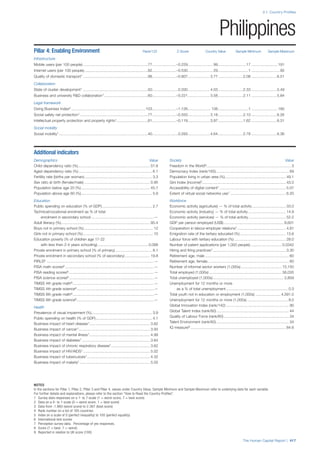 201312 WEF Human Capital Report 2013