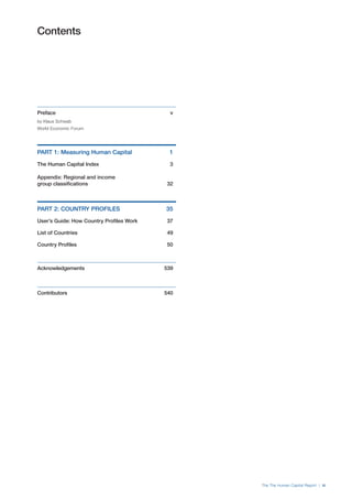 The The Human Capital Report | iii
Preface 	 v
by Klaus Schwab
World Economic Forum
PART 1: Measuring Human Capital 	 1
The Human Capital Index	 3
Appendix: Regional and income
group classifications	 32
PART 2: COUNTRY PROFILES 	35
User’s Guide: How Country Profiles Work	 37
List of Countries	 49
Country Profiles	 50
Acknowledgements	539
Contributors	540
Contents
 