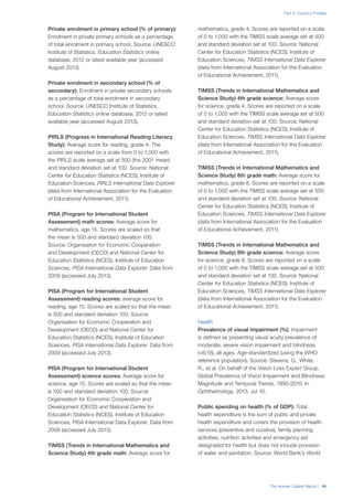 Part 2: Country Profiles
The Human Capital Report | 45
Private enrolment in primary school (% of primary):
Enrolment in private primary schools as a percentage
of total enrolment in primary school. Source: UNESCO
Institute of Statistics, Education Statistics online
database, 2012 or latest available year (accessed
August 2013).
Private enrolment in secondary school (% of
secondary): Enrolment in private secondary schools
as a percentage of total enrolment in secondary
school. Source: UNESCO Institute of Statistics,
Education Statistics online database, 2012 or latest
available year (accessed August 2013).
PIRLS (Progress in International Reading Literacy
Study): Average score for reading, grade 4. The
scores are reported on a scale from 0 to 1,000 with
the PIRLS scale average set at 500 (the 2001 mean)
and standard deviation set at 100. Source: National
Center for Education Statistics (NCES), Institute of
Education Sciences, PIRLS International Data Explorer
(data from International Association for the Evaluation
of Educational Achievement, 2011).
PISA (Program for International Student
Assessment) math scores: Average score for
mathematics, age 15. Scores are scaled so that
the mean is 500 and standard deviation 100.
Source: Organisation for Economic Cooperation
and Development (OECD) and National Center for
Education Statistics (NCES), Institute of Education
Sciences, PISA International Data Explorer. Data from
2009 (accessed July 2013).
PISA (Program for International Student
Assessment) reading scores: average score for
reading, age 15. Scores are scaled so that the mean
is 500 and standard deviation 100. Source:
Organisation for Economic Cooperation and
Development (OECD) and National Center for
Education Statistics (NCES), Institute of Education
Sciences, PISA International Data Explorer. Data from
2009 (accessed July 2013).
PISA (Program for International Student
Assessment) science scores: Average score for
science, age 15. Scores are scaled so that the mean
is 500 and standard deviation 100. Source:
Organisation for Economic Cooperation and
Development (OECD) and National Center for
Education Statistics (NCES), Institute of Education
Sciences, PISA International Data Explorer. Data from
2009 (accessed July 2013).
TIMSS (Trends in International Mathematics and
Science Study) 4th grade math: Average score for
mathematics, grade 4. Scores are reported on a scale
of 0 to 1,000 with the TIMSS scale average set at 500
and standard deviation set at 100. Source: National
Center for Education Statistics (NCES), Institute of
Education Sciences, TIMSS International Data Explorer
(data from International Association for the Evaluation
of Educational Achievement, 2011).
TIMSS (Trends in International Mathematics and
Science Study) 4th grade science: Average score
for science, grade 4. Scores are reported on a scale
of 0 to 1,000 with the TIMSS scale average set at 500
and standard deviation set at 100. Source: National
Center for Education Statistics (NCES), Institute of
Education Sciences, TIMSS International Data Explorer
(data from International Association for the Evaluation
of Educational Achievement, 2011).
TIMSS (Trends in International Mathematics and
Science Study) 8th grade math: Average score for
mathematics, grade 8. Scores are reported on a scale
of 0 to 1,000 with the TIMSS scale average set at 500
and standard deviation set at 100. Source: National
Center for Education Statistics (NCES), Institute of
Education Sciences, TIMSS International Data Explorer
(data from International Association for the Evaluation
of Educational Achievement, 2011).
TIMSS (Trends in International Mathematics and
Science Study) 8th grade science: Average score
for science, grade 8. Scores are reported on a scale
of 0 to 1,000 with the TIMSS scale average set at 500
and standard deviation set at 100. Source: National
Center for Education Statistics (NCES), Institute of
Education Sciences, TIMSS International Data Explorer
(data from International Association for the Evaluation
of Educational Achievement, 2011).
Health
Prevalence of visual impairment (%): impairment
is defined as presenting visual acuity prevalence of
moderate, severe vision impairment and blindness
(<6/18), all ages. Age-standardized (using the WHO
reference population). Source: Stevens, G., White,
R., et al. On behalf of the Vision Loss Expert Group.
Global Prevalence of Vision Impairment and Blindness:
Magnitude and Temporal Trends, 1990-2010. In
Ophthalmology, 2013, Jul 10.
Public spending on health (% of GDP): Total
health expenditure is the sum of public and private
health expenditure and covers the provision of health
services (preventive and curative), family planning
activities, nutrition activities and emergency aid
designated for health but does not include provision
of water and sanitation. Source: World Bank’s World
 