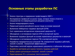 Основные этапы разработки ПС
 Анализ структуры и содержания профстандарта 2007 г.
 Исследование профессий на рынке труда, которые можно отнести к
специалистам по информационным ресурсам (контенту)
 Анализ международного опыта
 Первичный анализ российского рынка труда на основе вакансий
 Выявление обобщенных трудовых функций (ОТФ)
 Учет нормативно-методических ограничений заказчика ПС
 Обсуждение и согласование перечня ОТФ в экспертной группе
 Выявление трудовых функций на основе нормативных документов и вакансий
 Обсуждение и согласование перечня ТФ в экспертной группе
 Разработка предварительных описаний ТФ, определение трудовых действий,
знаний и умений, показателей эффективности
 Подготовка пилотной версии нормативного документа и публичное обсуждение
 Выработка критериев для оценки полноты трудовых действий
 Выбор уровня детализации описаний знаний и умений
 Редактирование ПС и улучшение текста документа
 