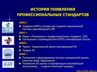 ИСТОРИЯ ПОЯВЛЕНИЯ
ПРОФЕССИОНАЛЬНЫХ СТАНДАРТОВ
2006 г.
 Создание НАРК и основы для создания национальной
системы квалификаций в РФ
2007 г.
 Макет и Положение о профессиональном стандарте (ПС)
 Соглашение о взаимодействии РСПП и Минобрнауки России
2008 г.
 Проект Национальной рамки квалификаций РФ
 Первые ПС
2009 г.
 Положение о формировании системы независимой оценки
качества проф. образования
 Положение об оценке и сертификации квалификаций
выпускников, … и других категорий граждан..
http://nark-rspp.ru
 