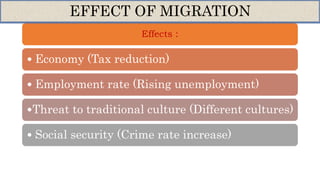 Effects :
• Economy (Tax reduction)
• Employment rate (Rising unemployment)
•Threat to traditional culture (Different cultures)
• Social security (Crime rate increase)
EFFECT OF MIGRATION
 
