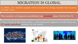 In 2005, 191 million people were counted as living outside the country
of their birth.
The number of migrants worldwide has doubled since World War II.
If they lived in the same place , international migrants would form the
5th most populous country in the world.
MIGRATION IS GLOBAL
 