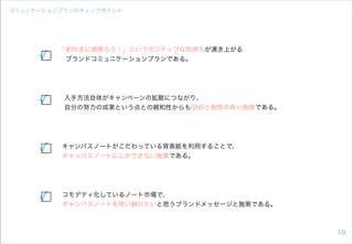 コミュニケーションプランのチェックポイント
✓
「前向きに頑張ろう！」というポジティブな気持ちが湧き上がる
 ブランドコミュニケーションプランである。
✓ 入手方法自体がキャンペーンの拡散につながり、
自分の努力の成果という点との親和性からもSNSと相性の良い施策である。
✓ キャンパスノートがこだわっている背表紙を利用することで、
キャンパスノートにしかできない施策である。
✓ コモデティ化しているノート市場で、
キャンパスノートを使い続けたいと思うブランドメッセージと施策である。
10
 