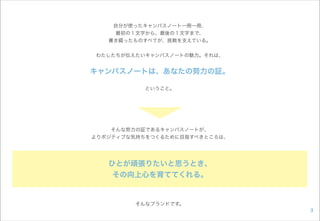 自分が使ったキャンパスノート一冊一冊、
最初の１文字から、最後の１文字まで、
書き綴ったものすべてが、挑戦を支えている。
わたしたちが伝えたいキャンパスノートの魅力。それは、
キャンパスノートは、あなたの努力の証。
ということ。
3
ひとが頑張りたいと思うとき、
その向上心を育ててくれる。
そんな努力の証であるキャンパスノートが、
よりポジティブな気持ちをつくるために目指すべきところは、
そんなブランドです。
 