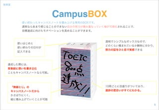 施策案
使い終わったキャンパスノートを積み上げる専用のBOXです。
通常ならあまり感じることのできない自分の努力が積み重なっていく様が可視化されることで、
目標達成に向けたモチベーションを高めることができます。
CampusBOX
使いはじめと
使い終わりの日付が
記入できる
透明でシンプルなボックスなので、
どのくらい積まれているか瞬時に分かり、
努力の証をひと目で実感できる
「無線とじ」の
キャンパスノートだから
かさばりにくく、
縦に積み上げていくことが可能
5
10冊ごとに目盛りがついており、
進捗の度合いがすぐにわかる。
達成した際には、
背表紙に想いを書き込む
こともキャンパスノートなら可能。
 