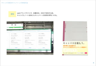 キャンパスBOXキャンペーンの告知方法
6
webブランドサイトや、各種SNS、OOHで告知する他、
キャンパスノート自体にもキャンペーン告知用の帯をつける。
認知
 