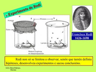ento
erim
Exp

edi
de R

Francisco Redi
1626-1698

Redi non só se limitou a observar, senón que tamén definiu
hipóteses, desenvolveu experimentos e sacou conclusións.
I.E.S. Otero Pedrayo.
Ourense

 