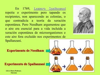 En 1769, Lazzaro Spallanzani
repetiu o experimento pero tapando os
recipientes, non aparecendo as colonias, o
que contradicía a teoría da xeración
espontánea. Pero Needham argumentou que
o aire era esencial para a vida incluída a
xeración espontánea de microorganismos e
este aire fora excluído nos experimentos de
Spallanzani.
Experimento de Needham

Experimento de Spallanzani
I.E.S. Otero Pedrayo.
Ourense

 